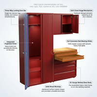 Garage Storage System Built for Ultimate Organization, Pre-Assembled Steel, Wood Worktop, 3-Piece Set — How It Works
