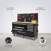 Heavy-Duty 62 In. W X 22 In. D 10-Drawer Black Tool Chest Mobile Workbench Cabinet with Pegboard Back Wall — infographic