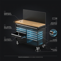 Heavy-Duty 62 In. W X 22 In. D 10-Drawer Black Tool Chest Mobile Workbench Cabinet with Pegboard Back Wall — How It Works