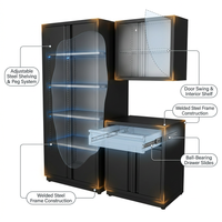 Regular Duty Welded 54.5 In. W X 75 In. H X 19.6 In. D 21-Gauge Steel 3-Piece Garage Storage System in Black — How It Works